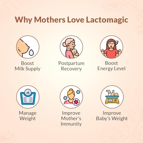Image of Lactation Supplement Powder for Breastfeeding Mothers | 500g | Helps Increase Milk Supply, Postpartum Recovery, Energy & Immunity | 15 Herbs Ayurvedic Formula with Shatavari and Fenugreek | No Preservatives | Pack of 1