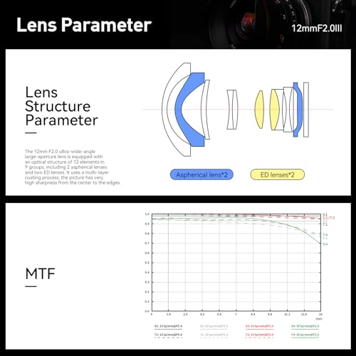 Image of Brightin Star Prime Lens for Canon EF-M Mount Mirrorless Cameras (12 /2.0 APS-C)