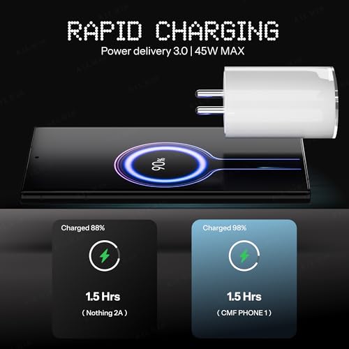 Image of Original 45W USB C Fast Charger Adapter & Cable for C M F Phone 1 /Nothing Phone 3a Pro /3a /2A /2a Plus /2 /Buds, 45 Watt Type C Charging Adaptor, Upto 50w Charge Support, White