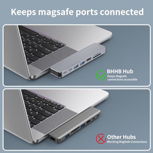 Dock USB C pour Mac résolvant le manque de ports USB et HDMI sur MacBook - 3