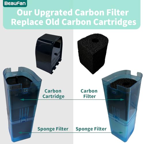 Image of 8 Pack Sponge Filters Compatible with Penn-Plax Cascade 600 Filter, 4 Pack Carbon Filters & 4 Pack Foam Filters