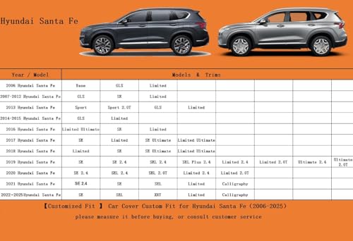 Image of Kayme 6 Layers SUV Car Cover Custom Fit for Hyundai Santa Fe (2006-2025) Waterproof All Weather for Automobiles, Outdoor Full Cover Rain Sun UV Protection.Silver