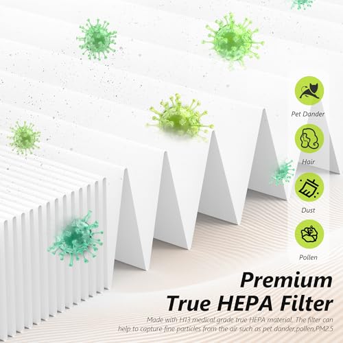 Image of HY4866 Premium Replacement Filter Compatible with Morento HY4866, HEAPETS P358, Westhey HY4866 and YIOU M1 Air Cleaner Purifier, 2 Packs