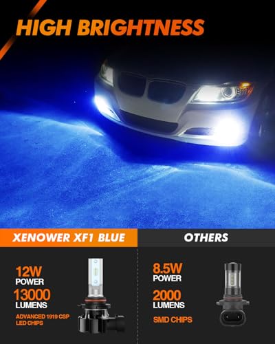 Image of SEALIGHT 9145 H10 LED Fog Light Bulbs Bule, 13,000 LM 6500K Cool White H10 Led Bulb, 1:1 Size 9040 9140 9145 Led Fog Lights Bulbs for Cars, Plug & Play, 2 Pack