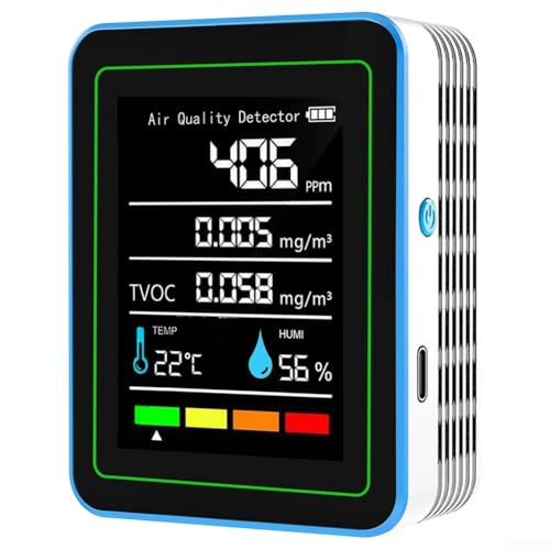 Eficiente instrumento de medición de aire interior 5 en 1 con funciones integradas para TVOC y control climático (blanco)