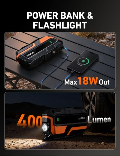 Image of AstroAI M10 6000A 150PSI Car Jump Starter with Air Compressor - 12V Portable Battery Booster (All Gas /12.0L Diesel), Smart Tire Inflator, Heavy-Duty Jumper Cables, Power Bank, LED Light, Storage Case