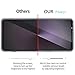 Anbzsign 2 Pack for Sony Xperia 1 VII (2025) Privacy Screen Protector Full Coveray + 2 Pack Camera Lens Protector, Anti-Spy 9H Hardness Touch Sensitive Case Friendly