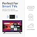 Channel Master FLATenna - Indoor Digital HDTV Antenna, 12' Coaxial Cable, Superior Reception Range & Signal Reliability, Supports 4K Smart TVs, OTA Broadcast & NextGen TV, Easy Install
