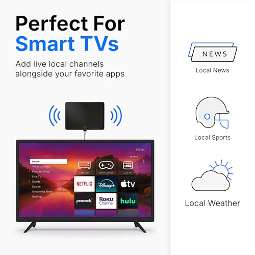 Image of Channel Master FLATenna - Indoor Digital HDTV Antenna, 12' Coaxial Cable, Superior Reception Range & Signal Reliability, Supports 4K Smart TVs, OTA Broadcast & NextGen TV, Easy Install