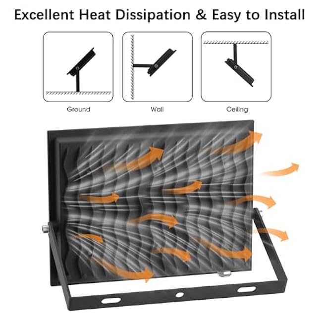 50W Flood Light Outdoor: 2 Pack 5000LM Bright LED Plug-in Flood Light, IP66 Waterproof, 100-265V, 6500K Daylight White, Plug-and-Play, Heat Dissipation, Ideal for Yard, Garage, Stadium