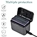 Hisewen Battery Charger for Insta360 X4, Dual Channel Fast Charger Hub, USB-C Input 5V/3A,Insta 360 X4 2 in 1 Battery Charger with Misro SD Card Slots