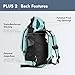 K9 Sport Sack Plus 2 - Large, Summer Mint - Ideal for Dogs 20-22” Long - Adjustable, Backpack-Style Carrier with Multi-Functional Storage Pack, Thick Shoulder Straps & Padded Back Panel