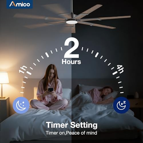 Image of Amico Ceiling Fans with Lights,74 inch Walnut Ceiling fan with Light and Remote, 6 Speed Reversible DC Motor, 3CCT, Dimmable, Quiet, Timer, Outdoor Ceiling Fan for Patio, Living room, Indoor /Outdoor