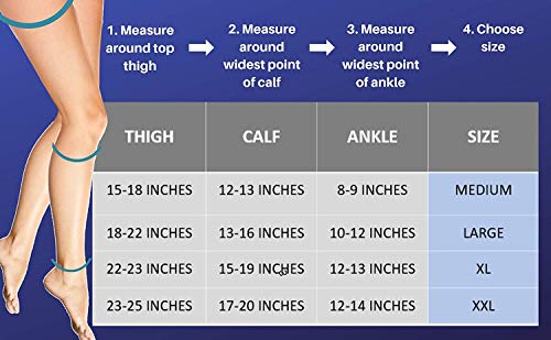 Unisex Thigh High Compression Socks – Circulation Support Stockings With Graduated Pressure, 20-30 Mmhg – Open Toe, Thigh High Compression Stockings – Compression Leggings By Lemon Hero, Large, Black #TOP1