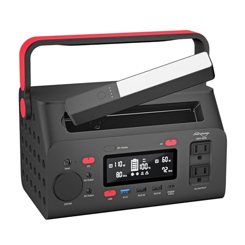 Energizer 293W Portable Power Station