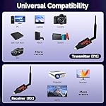 Wireless-HDMI-Transmitter-and-Receiver-165FT50M-Plug-Play-Portable-24G5G-Wireless-HDMI-Extender-Kit-for-DesktopPCTV-Box-PS54-to-TVMonitorProjector