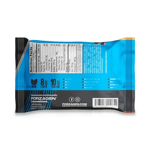 Proteínas, Imagen adicional