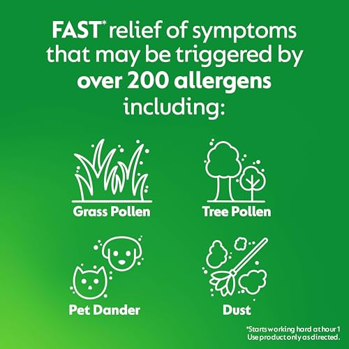 Zyrtec 24 Hour Allergy Relief Tablets thumb #3