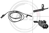 ABS All Brake Systems