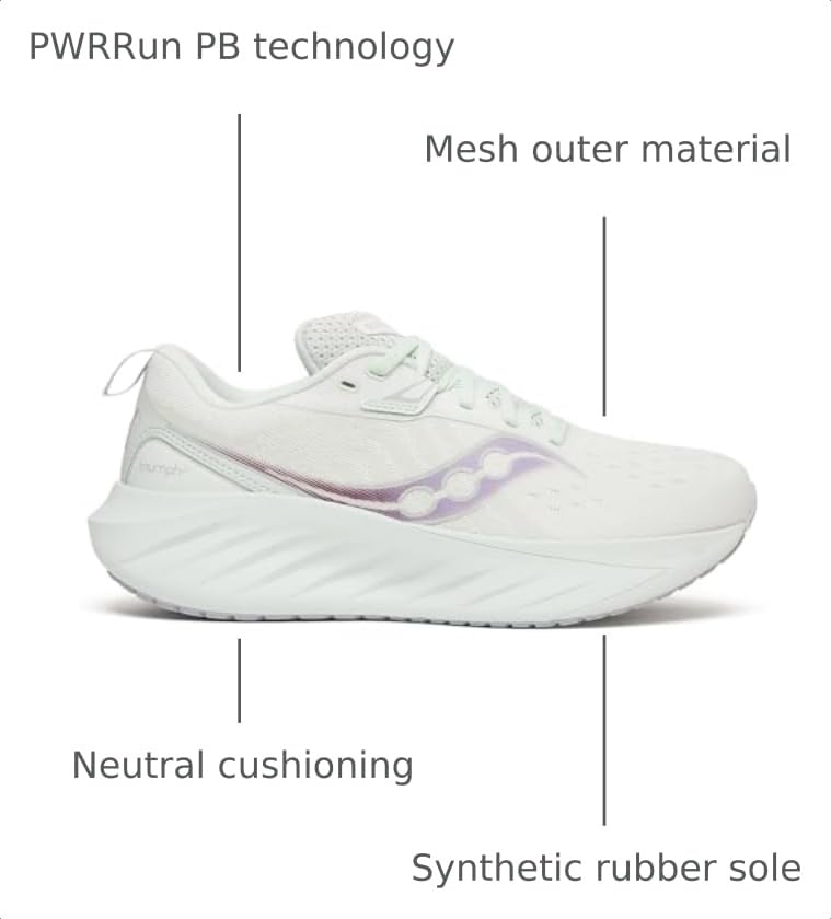 Image of Saucony Women's Triumph 22 Sneaker