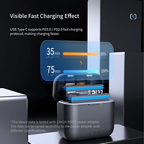 Fast Battery Charger Hub For Insta360 X3 With Misro Sd Card Slots And Usb Type C Cable,2-Channel Quick Battery Charging Storage Station,Fast Charge Up To 80% In 35 Minutes (Battery Not Included) #TOP2