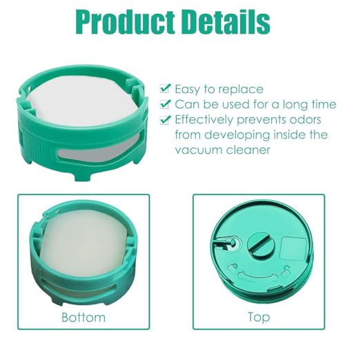 ECOMAID Replacement for Shark Odor Neutralizer Cartridge, Odor Neutralizer Cartridge Air Purifier Compatible with Shark AZ3000, AZ3002, HZ3000, HZ3002, ZD550, IZ862H, IZ562H, Teal (6 Pack)
