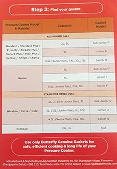 Butterfly Rubber Junior-U Pressure Cooker Gasket For 5/5.5 / Junior Pressure Pan 3.5 Ltr, Black, 0.2 Kilogram
