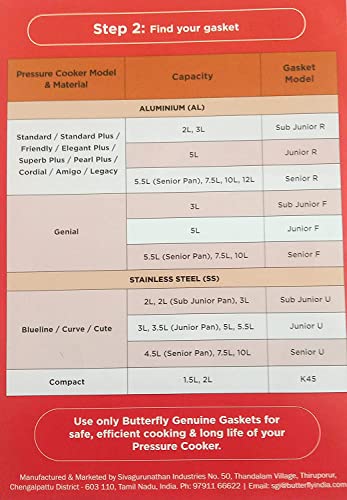 Butterfly Rubber Junior-U Pressure Cooker Gasket For 5/5.5 / Junior Pressure Pan 3.5 Ltr, Black, 0.2 Kilogram