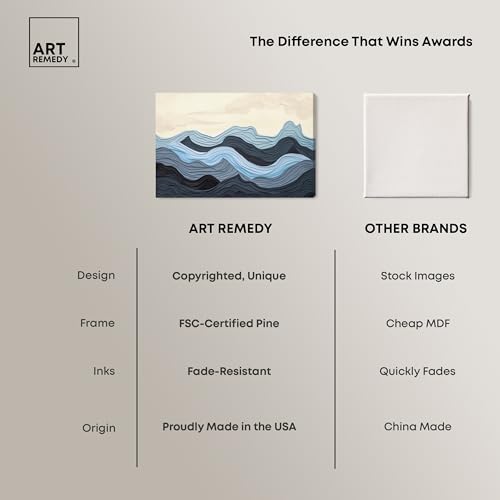 Art Remedy Waverly Gallery Wrapped Blue Abstract 1 Piece Canvas Wall Art, 45" x 30", Gallery Wrapped by Art Remedy - Used condition - Image 5