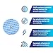 3M 05708 Perfect It Ultrafine Foam Polishing Pad Double Sided 8 Inches, Blue
