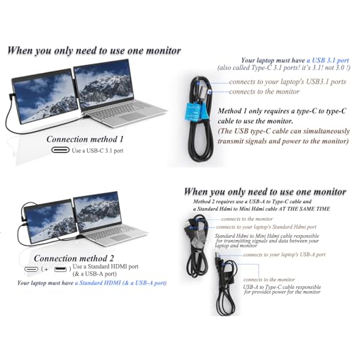 Image of 14.1'' Laptop Screen Extender, FHD IPS Portable Monitor, 360 Rotatable Dual Monitor for Laptop, Extender Connected with Type-c /hdmi, Support PC /Mobile Phone, Black