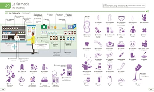 Spanish English Illustrated Dictionary: A Bilingual Visual Guide to Over 10,000 Spanish Words and Phrases - Image 8