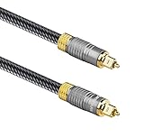 MythGeek Digital Optical Audio 24K Gold Plated Toslink Cable 6FT- CL3 Rated