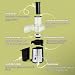 Imagen de Clatronic AE 3532