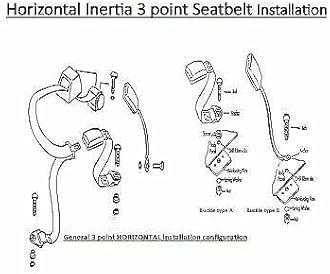 Seat Belt Bolt & Nut Kit – High Tensile Grade 8.8 Fastener Set Compatible with Classic & Modern Cars & Trucks – Seatbelt Fixing Hardware Replacement