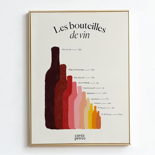 Cuvée Privée Poster décoratif Les bouteilles de vin – Affiche 50×70 cm – Noms de contenances - Magnum, Jéroboam, Mathuzalem – Cadeau pour amateurs...