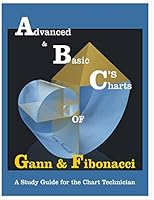 Abc's of Gann & Fibonacci: Advanced & Basic Charts 1500492353 Book Cover
