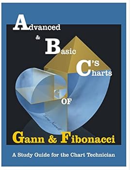 Paperback ABC's of Gann & Fibonacci: Advanced & Basic Charts Book