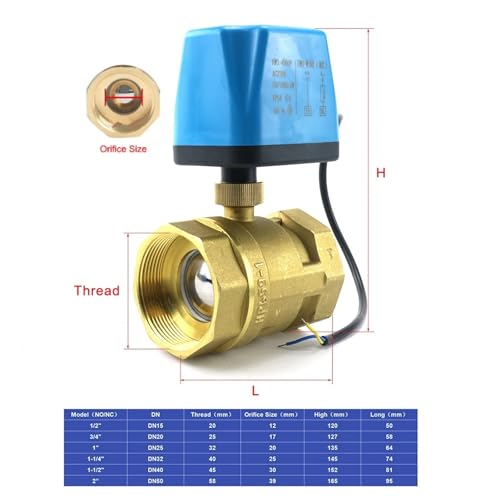 Vanne motorisée 1/2 DN15 110V NO pour éviter les coupures de débit d'eau - 3