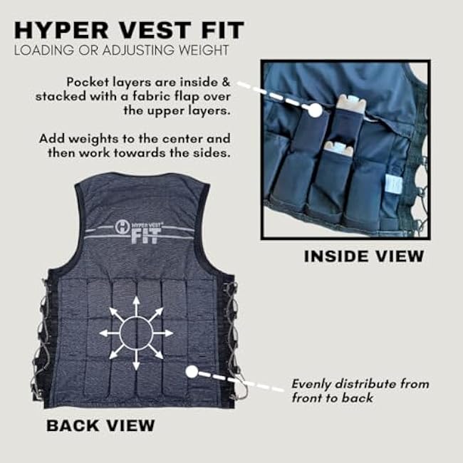HYPERWEAR Hyper Vest FIT Weighted Vest for Women (Up to 10 lbs) ¨C Comfortable, Breathable, & Adjustable for Walking, Running, Strength Training & Bone Health