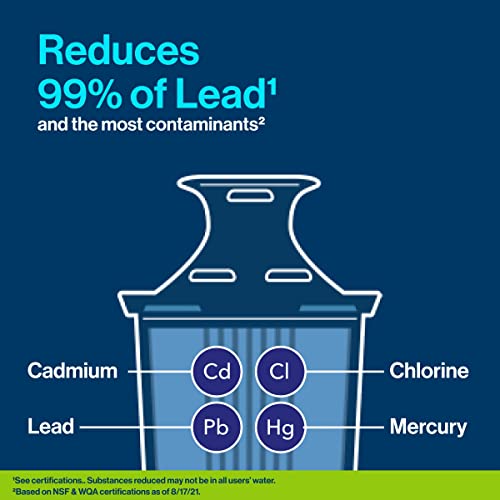 Brita Elite Water Filter Replacements For Pitchers And Dispensers, Reduces 99% Of Lead From Tap Water, Lasts 6 Months, 2 Count #TOP2