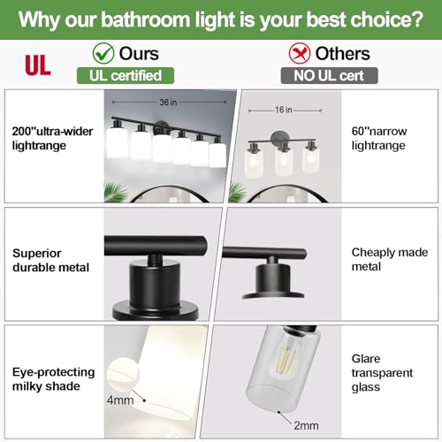 Image of Zarbitta 6-Light Bathroom Light Fixtures, Black Modern Vanity Lights with Milky White Frosted Glass Shades, Bathroom Wall Lamp, for Mirror, Living Room, Kitchen, Hallway, Cabinet, Porch