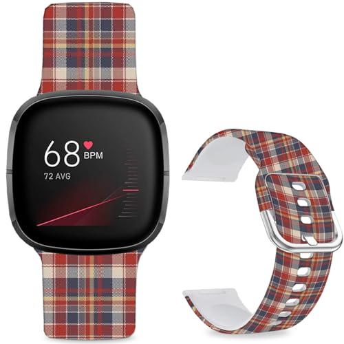 Sjiangqiaop^[vgrvoh Fitbit Versa 4/ Versa 3/Sense 2/Sense\tgVRX|[cXgbvXgoh jp (bhƃu[̃`FbN)