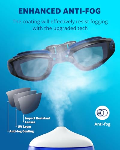 image for Aegend Swim Goggles, Swimming Goggles No Leaking Full Protection Adult