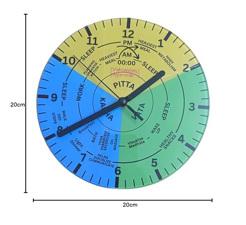 Image of Ayurvedic Health Clock for Daily Wellness | Ayurvedic Dinacharya Routine Clock | Balance Doshas, Boost Digestion & Sleep | Easy Health-Rhythm Time Guide | Premium Glass Wall Clock