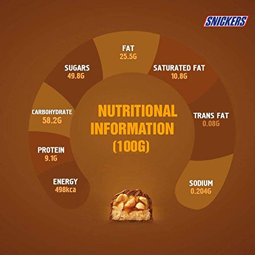 Image of Snickers Peanut Filled Chocolate, 15Gram Bar (Pack Of 64)