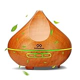 ✔ 100% ZUFRIEDENHEIT GARANTIERT- infinitoo ist bemüht, sämtliche Fragen rund um Produkt und Service zu bearbeiten, und engagiert, allen Kunden ein 5-Sterne-Kauferlebnis zu bieten. Wir bieten Ihnen schnellen und zufriedenstellenden Kundenservice. 45-Tage Geld-zürck und 12-Monate Produkt Garantie ist immer dabei, so können Sie mit Vertrauen kaufen!