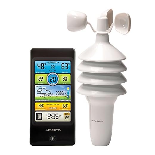 AcuRite 01604M Pro Color Digital Weather Station with Wind Speed, Temperature and Humidity