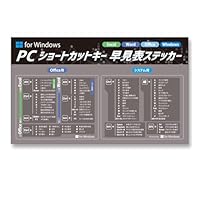Amazon.co.jp: Windows用PCショートカットキー 早見表ステッカー 90