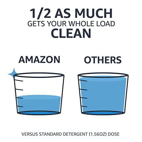 Image of Amazon Basics Laundry Detergent Liquid, Concentrated, Clean Linen, 110 Loads, 82.5 Fl Oz, Pack of 2 (Previously Solimo)